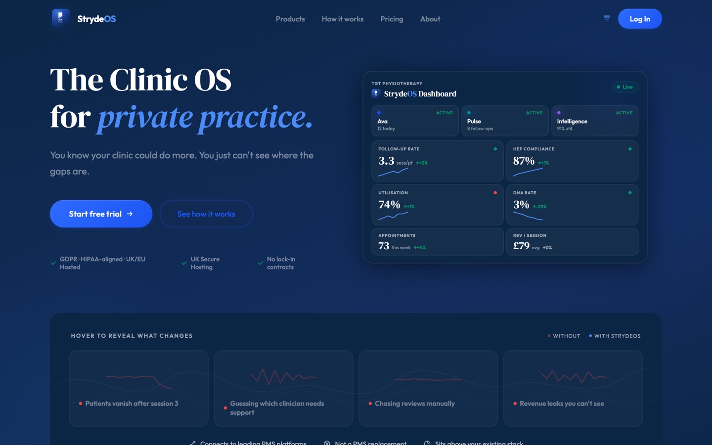 saas and operating systems